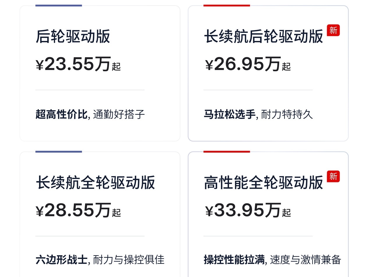 Model 3后驱长续，26.95万！  第3张