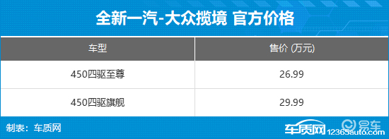 2025年第31周（8.4-8.10）上市新车汇总  第13张