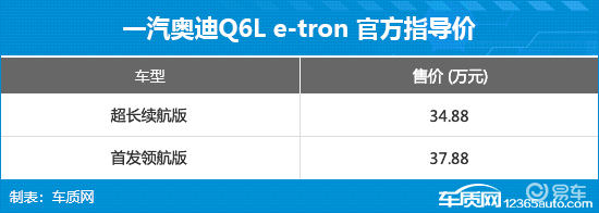 2025年第31周（8.4-8.10）上市新车汇总  第35张