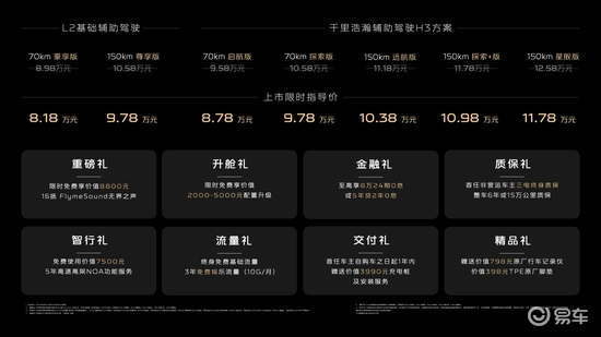 2025年第31周（8.4-8.10）上市新车汇总  第54张