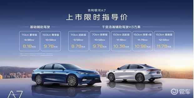 吉利银河A7首日订单破万 插混中型轿车8.18万起售  第3张