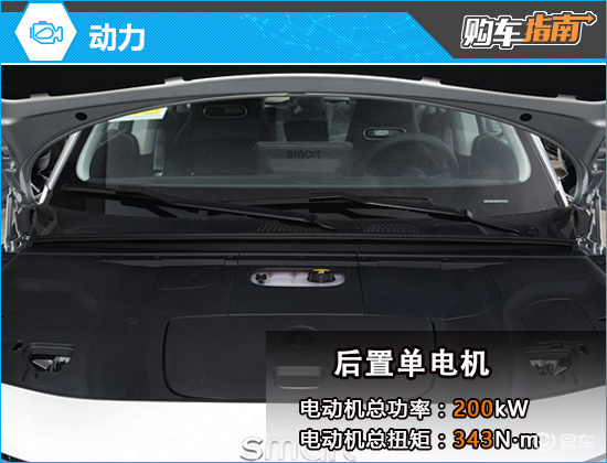推荐型动四驱版 新款smart精灵#3购车指南  第7张