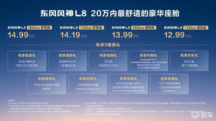 东风风神L8正式开启预售，12.99万元起  第1张