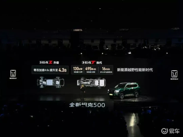 全新坦克500：细分市场到全能实力的进阶之道  第4张