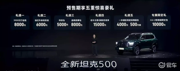 新坦克500预售启动，敦煌绿+激光雷达，36万起  第1张