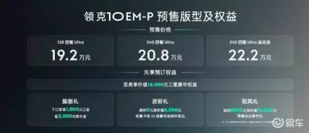 领克10 EM-P预售19.2万，不急，等正式价  第3张