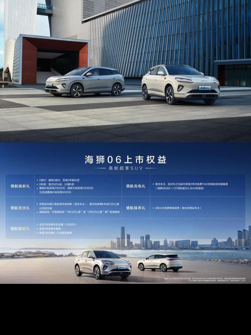 2025最值得期待中型SUV 比亚迪海狮06北京上市 售价13.98万起  第1张