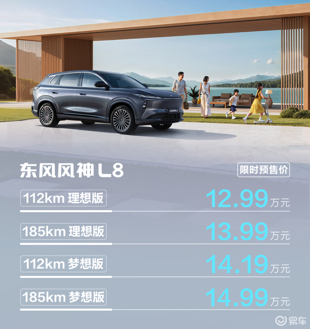 东风风神L8正式开启预售，价格为12.99万元起  第1张