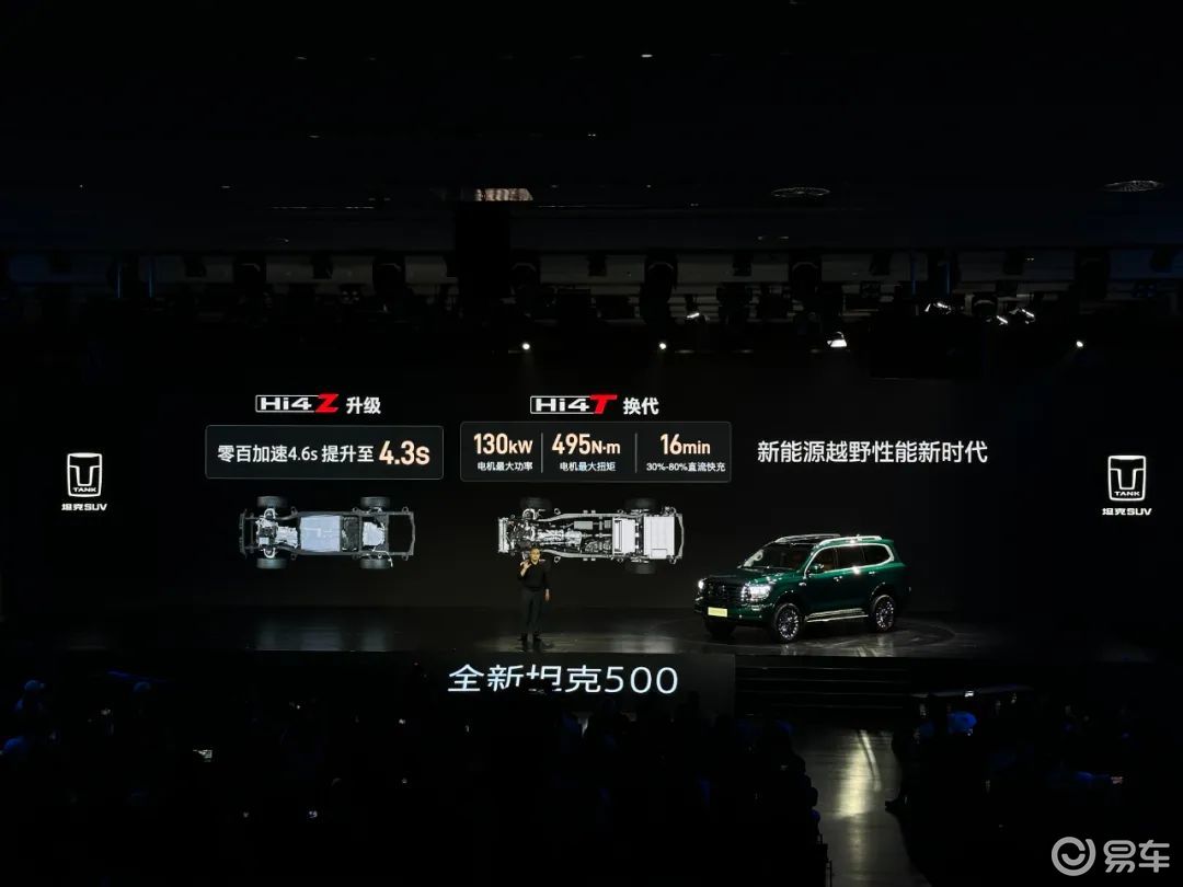 全新坦克500从吃透细分到全场通吃的底气  第4张