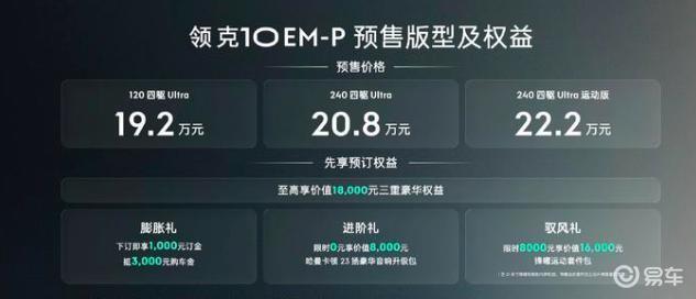 领克10 EM-P预售19.2万起，嫌贵？别急！  第3张