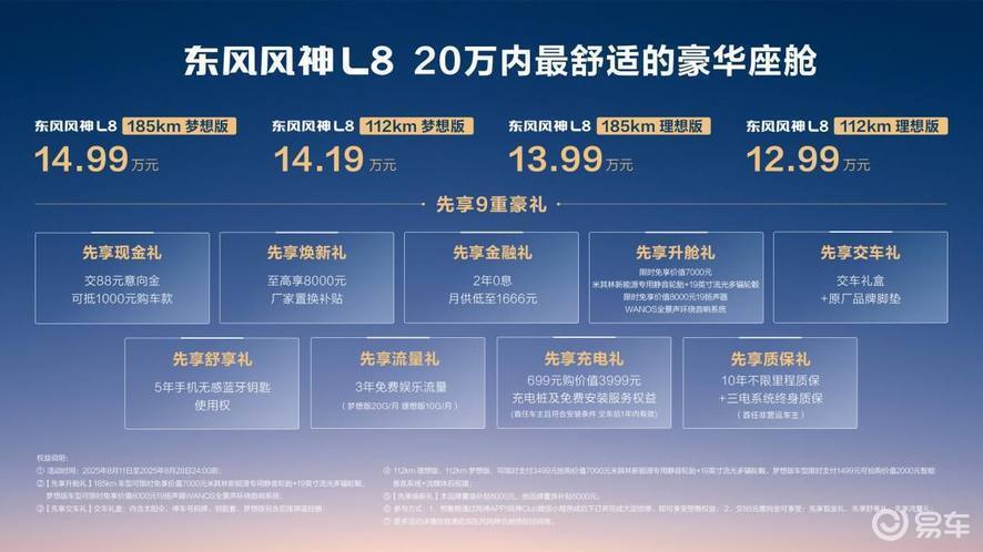 12.99万起 东风风神L8正式开启预售  第1张