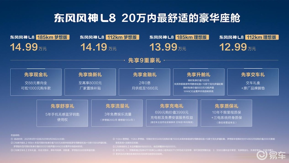 东风风神L8预售12.99万元起，标配L2辅助驾驶  第1张
