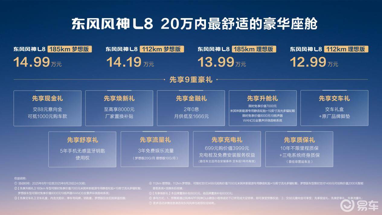 20万内最舒适豪华座舱 东风风神L8预售12.99万起  第1张