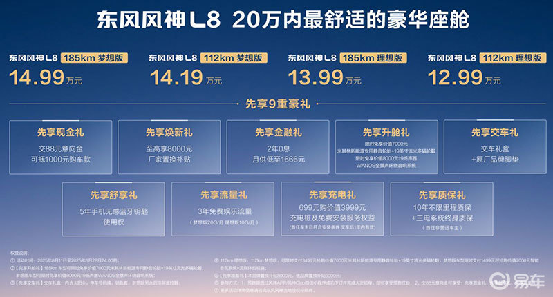 预售价12.99万起！这台国产SUV带冷暖冰箱+吸顶屏  第2张