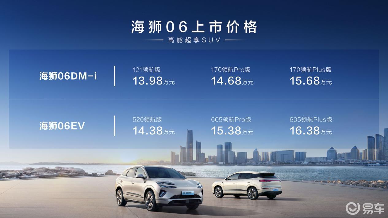 13.98万元起售，比亚迪海狮06给我们带来什么惊喜？  第1张