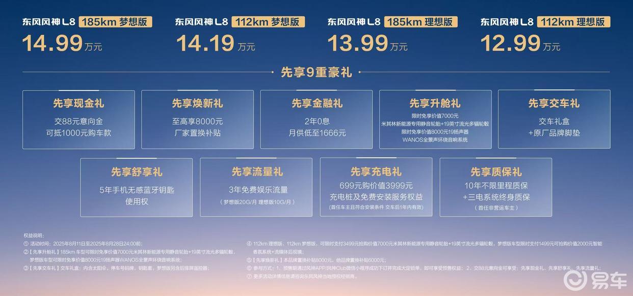 预售12.99万起，东风风神L8开卷“半价理想”  第2张