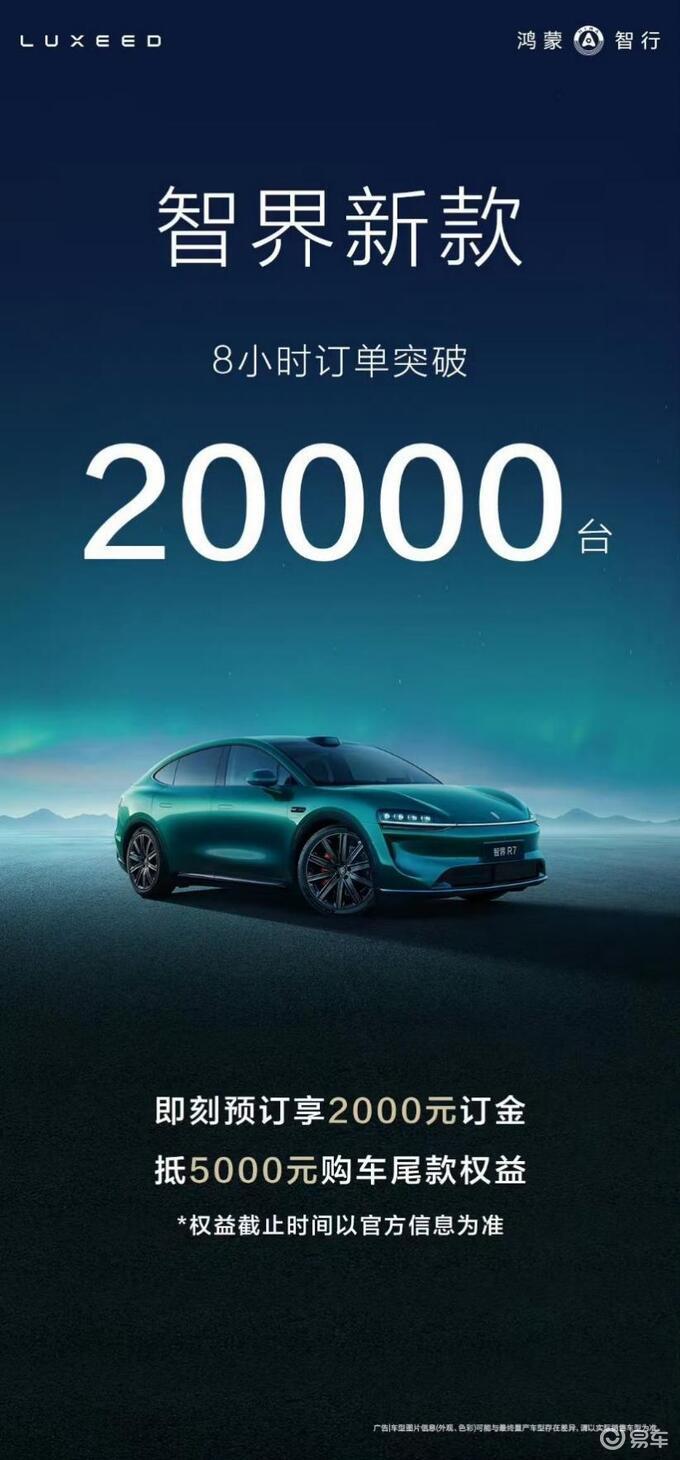 智界新款订单突破20000台，纯血鸿蒙实力强劲  第1张