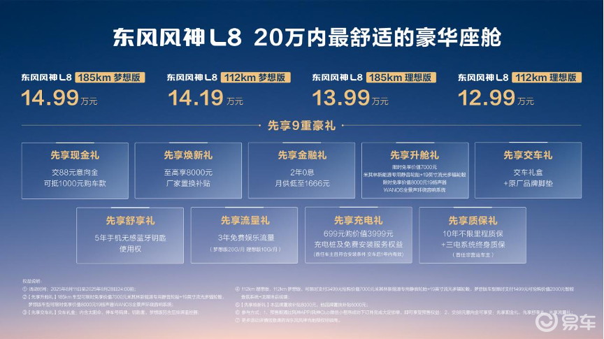 价格向下兼容，价值向上看齐，东风风神L8开启预售  第1张