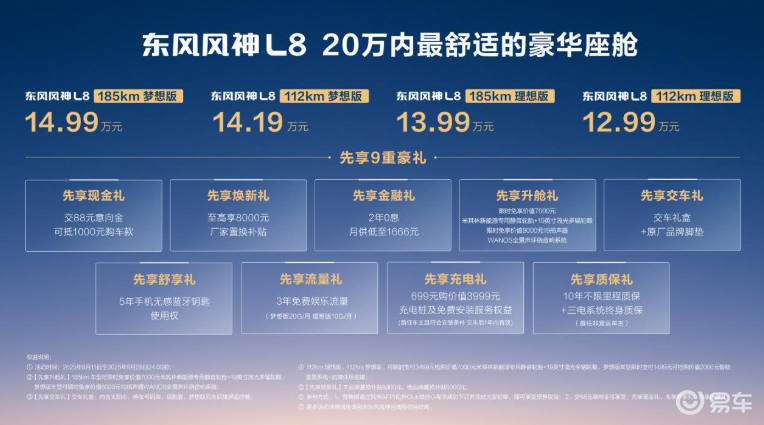 东风风神L8预售12.99万起 让全家都满意  第1张