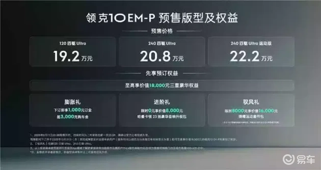 领克10 EM-P预售启动，高配低门槛，超值购车  第4张