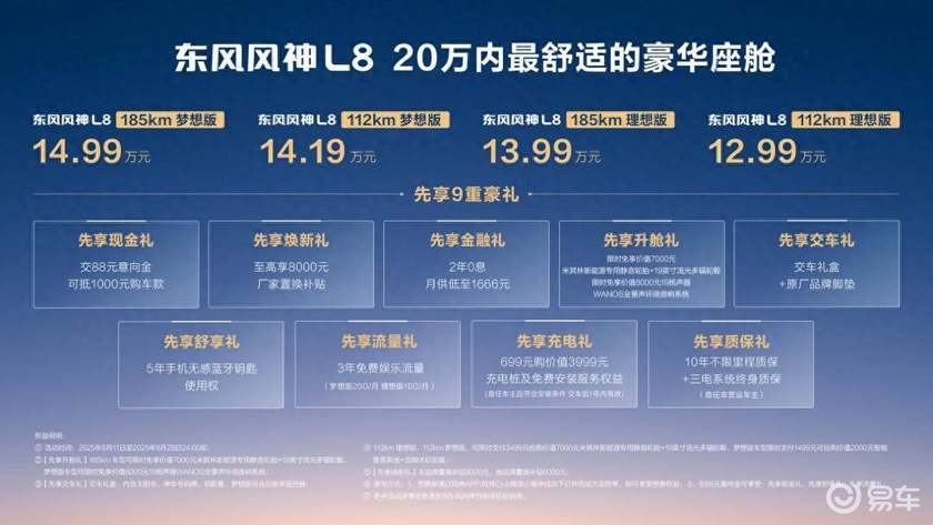 12.99万起！风神L8开启预售，全面越级为家庭造好车  第1张