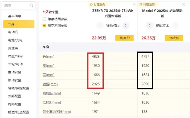 极氪7x VS Model Y：20万级纯电SUV决策指南  第8张