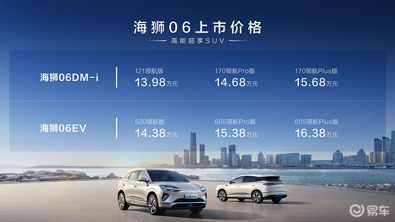 全系搭天神之眼C+云辇C，比亚迪海狮06北京上市  第1张