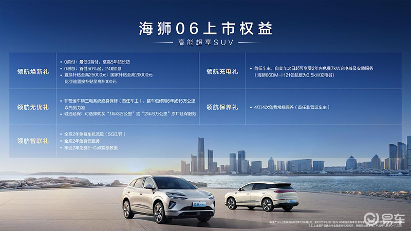 全系搭天神之眼C+云辇C，比亚迪海狮06北京上市  第2张