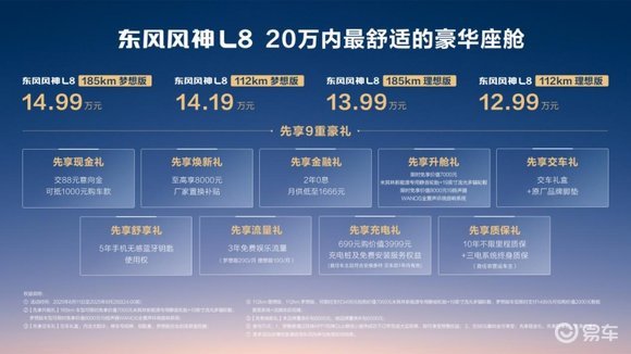 东风风神L8预售12.99万起 打造20万内最舒适座舱  第1张