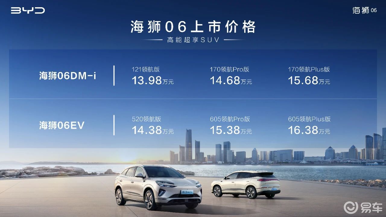 标配天神之眼C云辇-C 海狮06北京上市 13.98万起  第1张