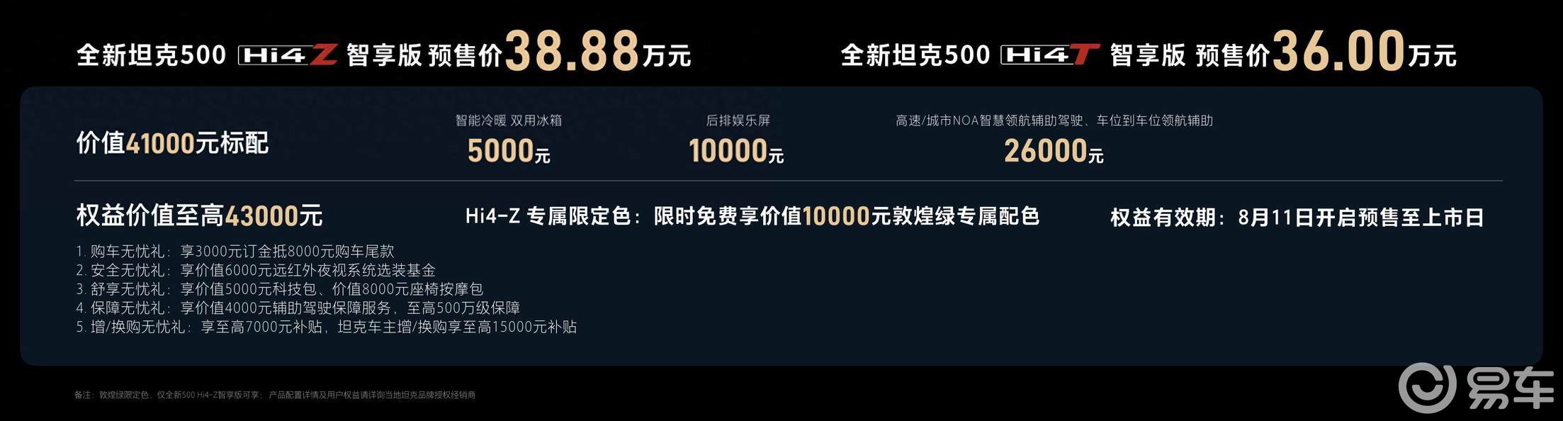 最大变化是什么？2026款坦克500开启预售  第1张