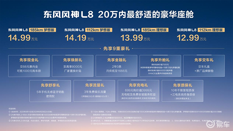 舒适豪华座舱，12.99万元起，东风风神L8开启预售  第1张