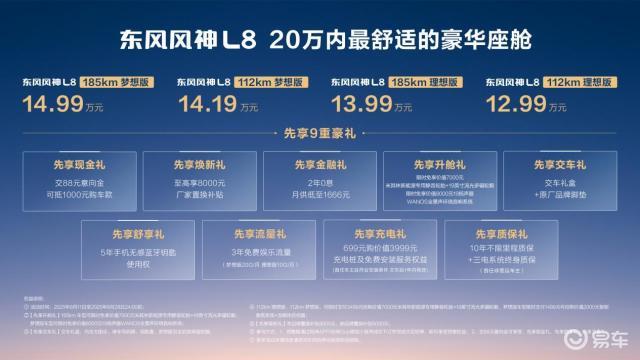 12.99万元起！东风风神L8正式开启预售  第1张