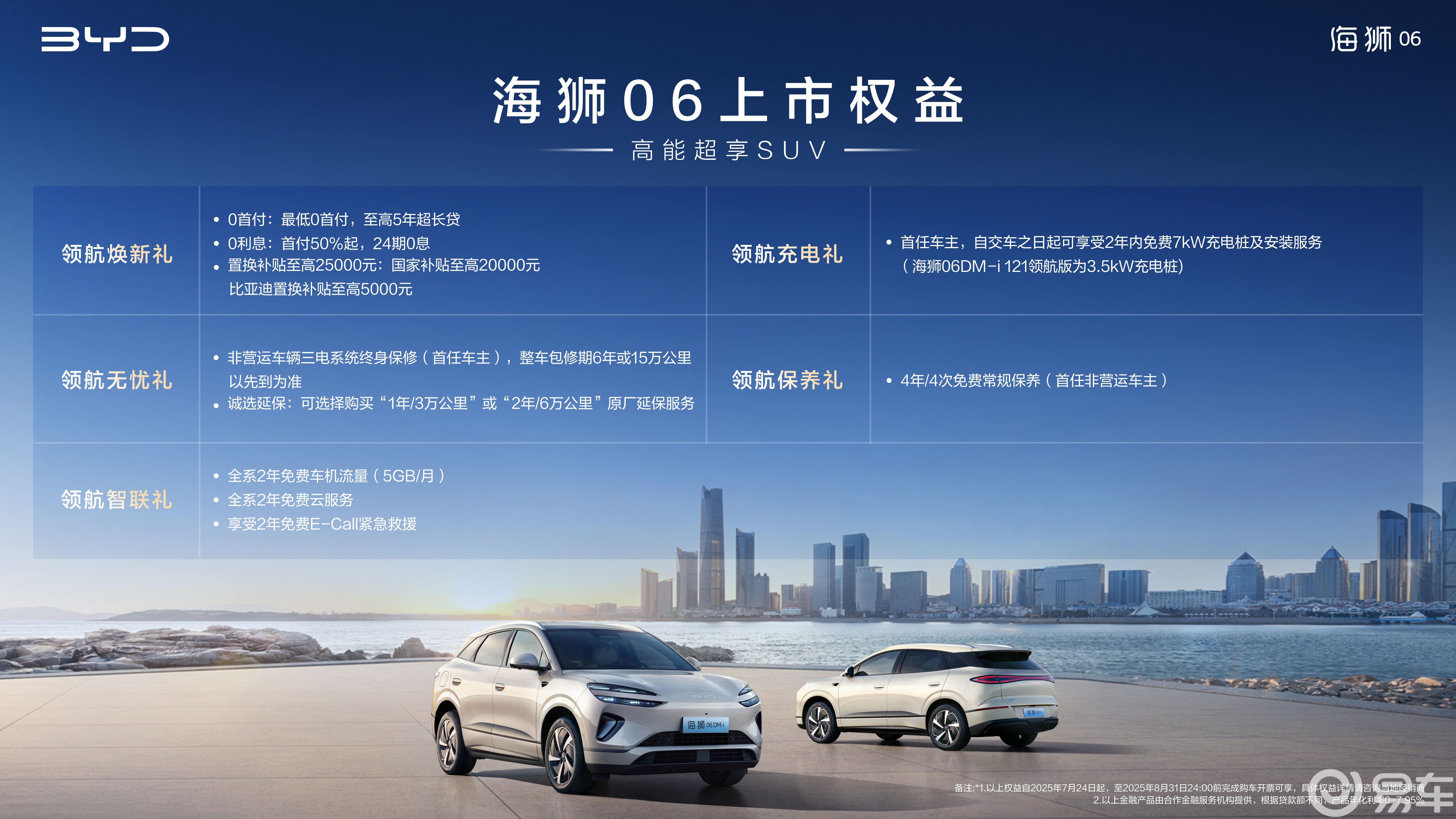 售价13.98万起，比亚迪海狮06北京上市  第2张