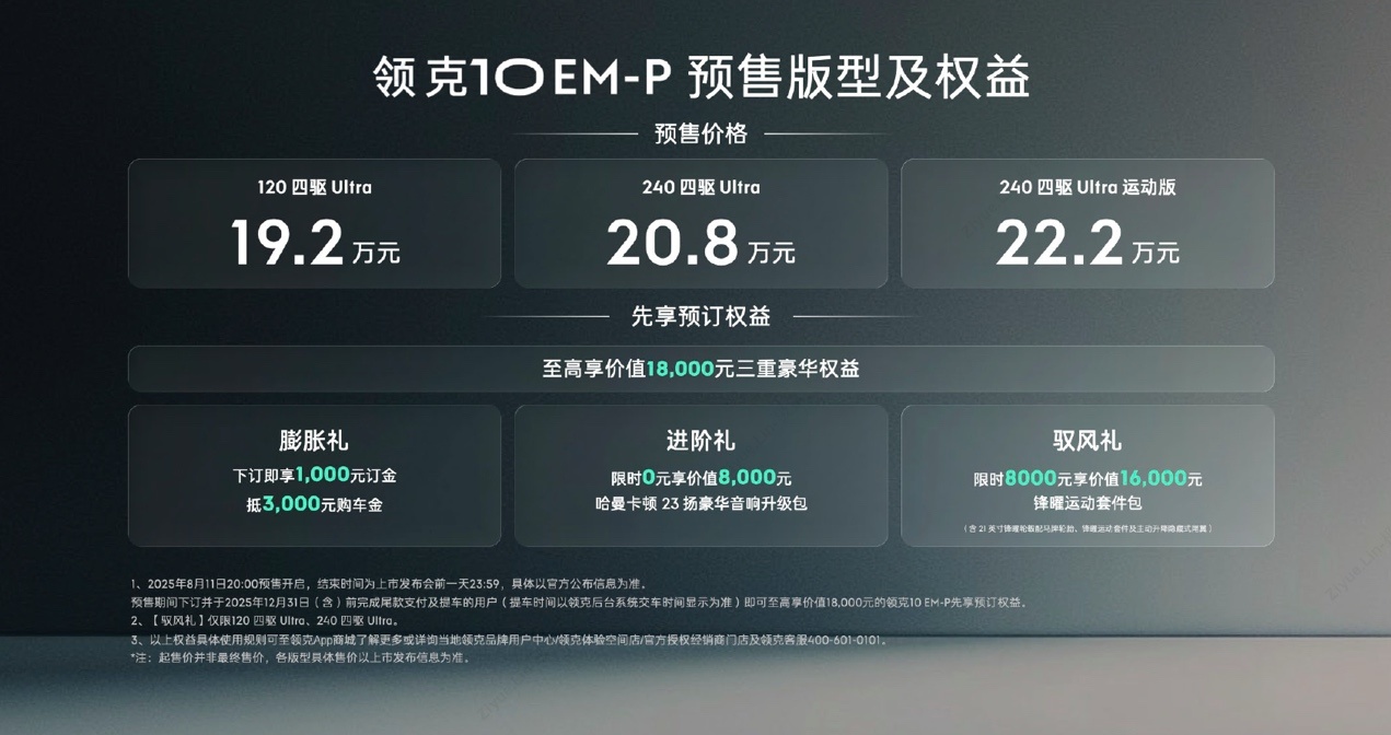 领克10 EM-P，19.2万，全系四驱  第3张
