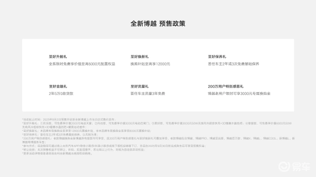 博越热销2.6万辆，210万用户信赖的选择  第4张