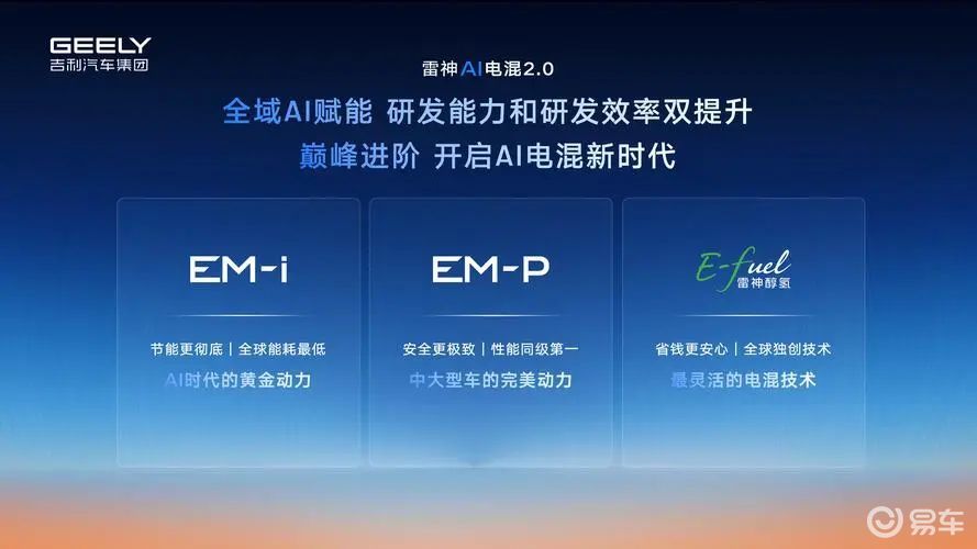 吉利汽车，摸着谁过河？  第2张