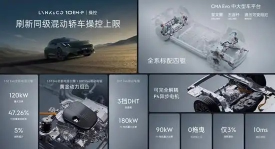 领克10EM-P开启预售，纯电续航240km，售价多少？  第5张