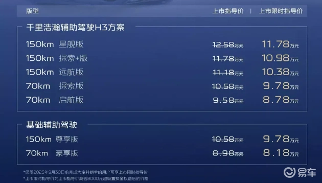 银河A7以8万多元入市，为电混家轿注入新活力
