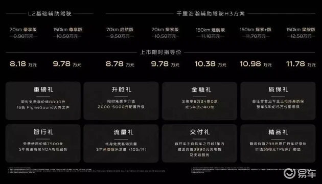 银河A7上市，8.18万起，智能、舒适、安全全搞定  第5张