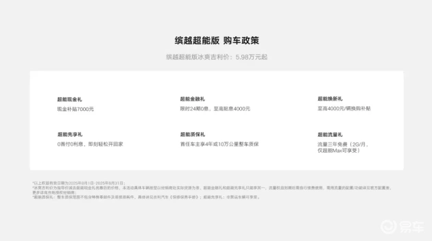 缤越超能max，7万出头的年轻首选钢炮  第2张