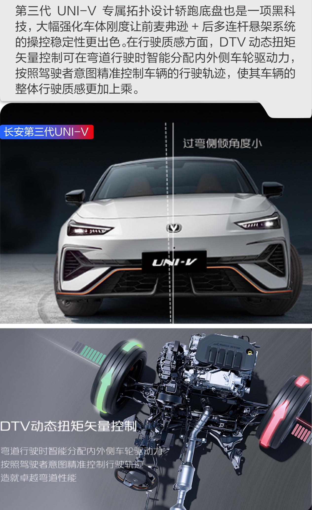 第三代UNI-V对比星瑞 谁才是年轻人的个性运动之选  第4张