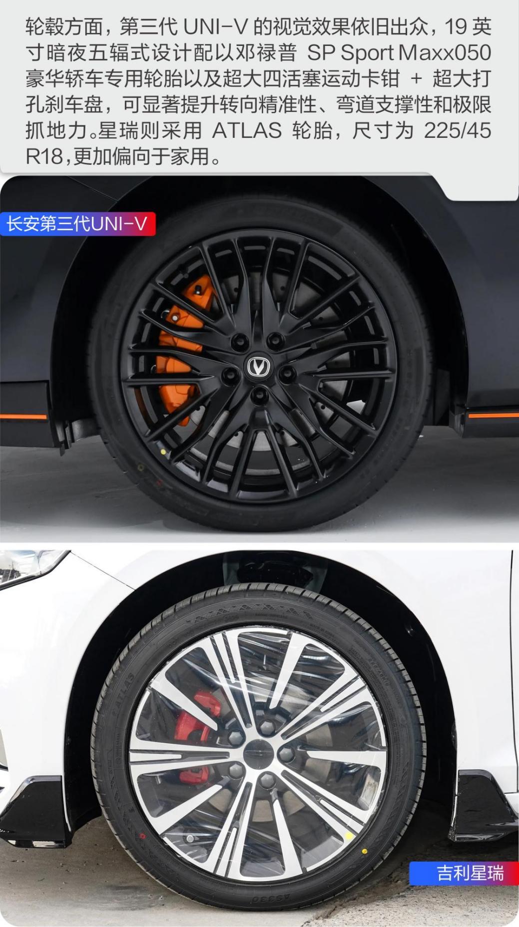 第三代UNI-V对比星瑞 谁才是年轻人的个性运动之选  第12张