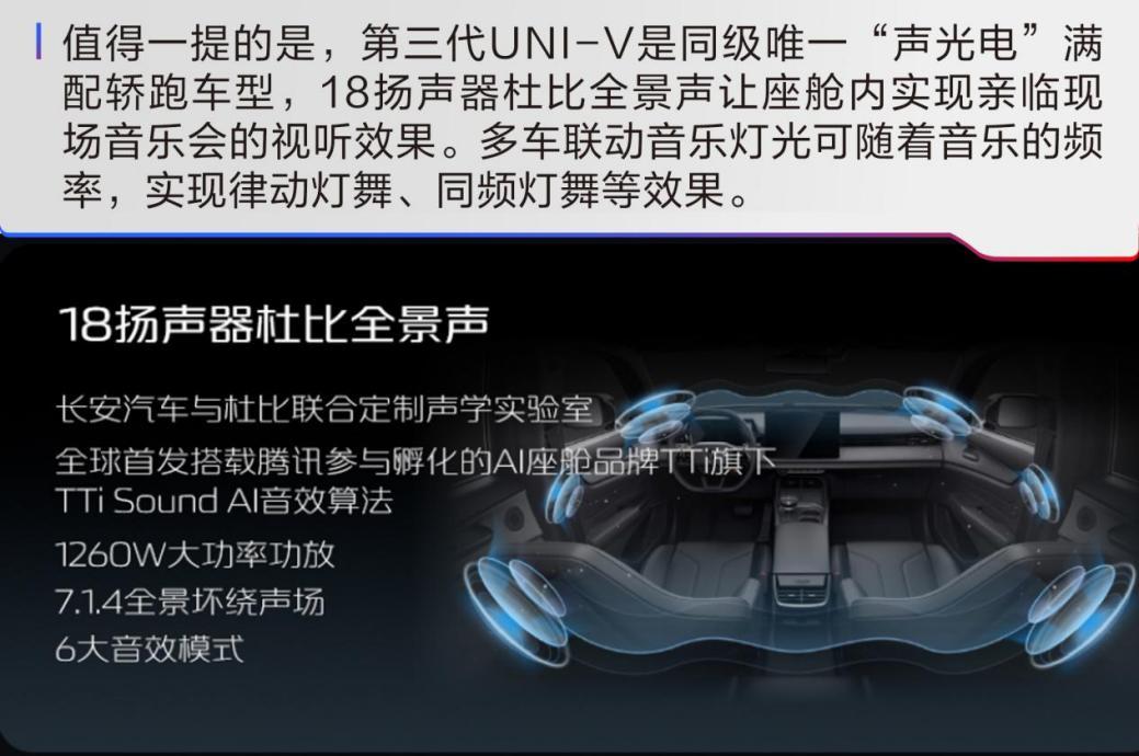 第三代UNI-V对比星瑞 谁才是年轻人的个性运动之选  第18张