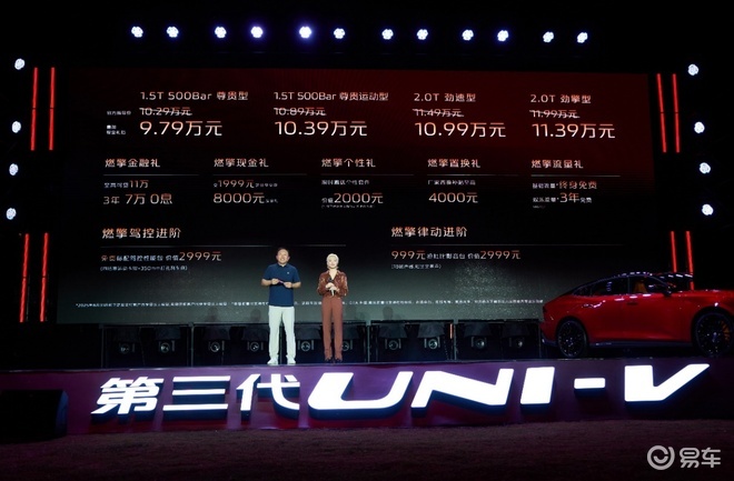 新UNI-V价格权益“哎呦喂”  第2张