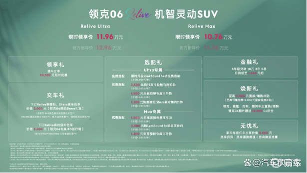 领克06 Relive焕新上市，限时售价10.76万元起  第9张