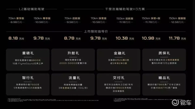 银河A7电混家轿，限时置换8.18万起，空间优势显著  第1张
