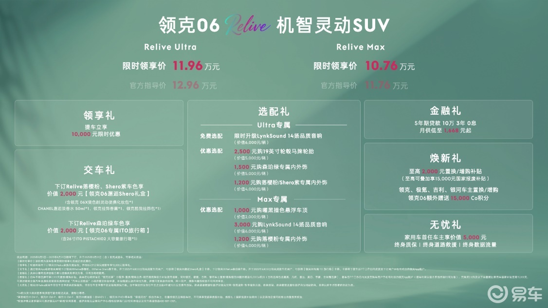 全面升级，领克06 Relive上市，售10.76万起！  第1张