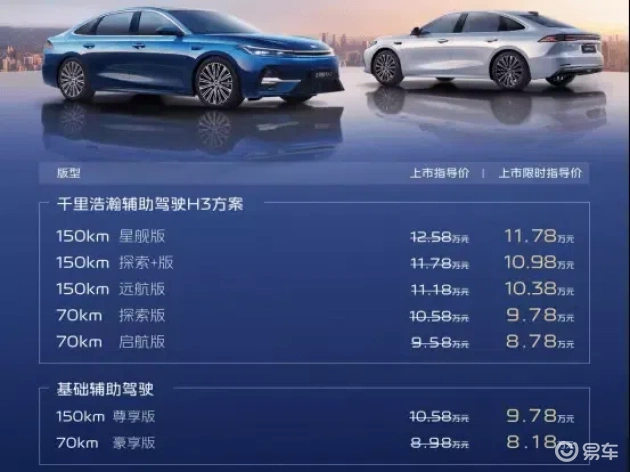 平民买得起的吉利A7，选哪款最合适  第4张
