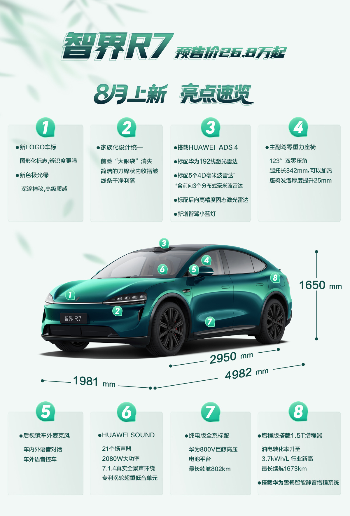 葛曼棋晒智界R7订单：六边形战士新款智界R7展车已下线  第2张
